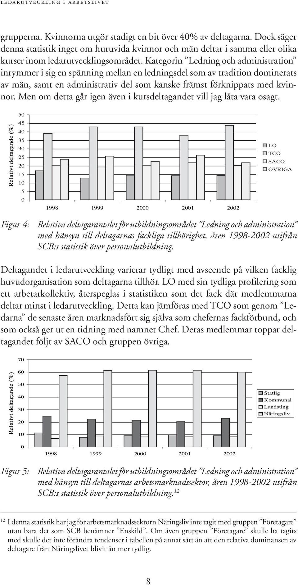 Kategorin Ledning och administration inrymmer i sig en spänning mellan en ledningsdel som av tradition dominerats av män, samt en administrativ del som kanske främst förknippats med kvinnor.