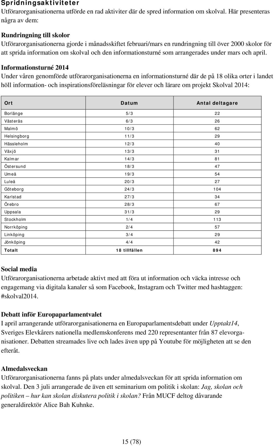 informationsturné som arrangerades under mars och april.