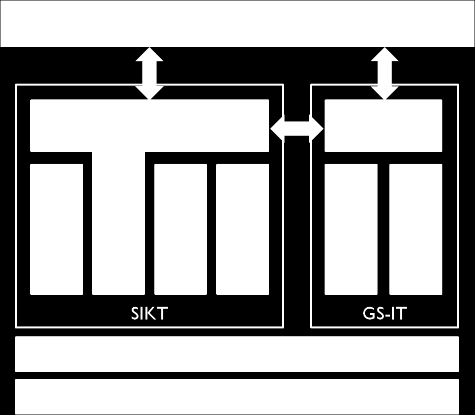 SID 5 (17) 1.