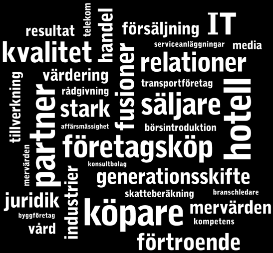 Företagsbeskrivning S E K R E T E S S K R A V Försäljningen av detta företag omgärdas av stor sekretess, som innebär att Du ombedes att ej kontakta ägare, företagsledning, anställda, revisor, bank