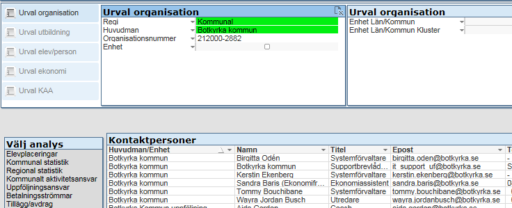 Kontaktpersoner visas i Analysen Behöver du kontakt med någon huvudman kan du söka fram telefonnummer och e-post under Kontaktpersoner. Klicka på Kontaktpersoner.