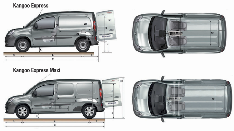 Teknisk data Kangoo Kangoo VOLYMER KANGOO EXPRESS Express Express Maxi Lastrumsvolym 3 000 4 000 MÅTT (mm) A - Hjulbas 2 697 3 081 B - Totallängd 4 213 4 597 C - Överhäng, fram 807 807 D - Överhäng,