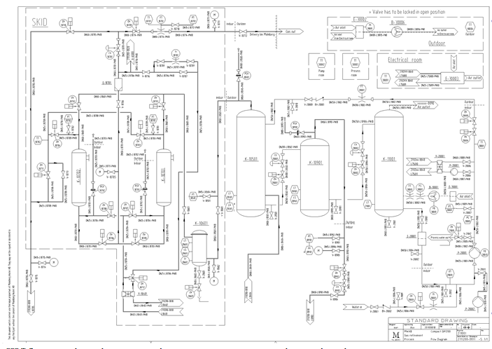 Component: Heat exchangers Purpose: Decrease temperature of compressed gas (120 C to 15 C) Precipitate condensate with impurities are the are legal the properties legal properties AB. They AB.