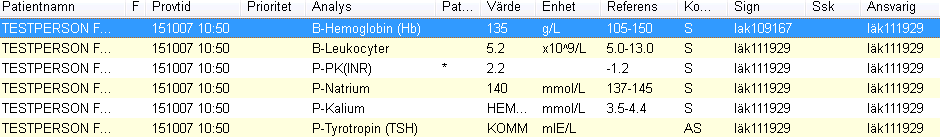 Melior 218 Grund/Labb Ändra enhet för labbsvar- Som användare kan jag ändra mottagande enhet på ett labbsvar för att en annan enhet ska ta över ansvaret för patienten.