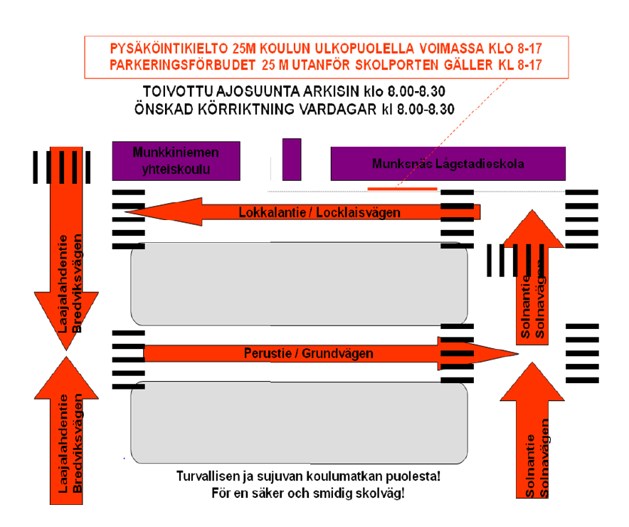 Trafiken nära skolan För att trafiken ska löpa smidigare hoppas vi att ni noterar schemat