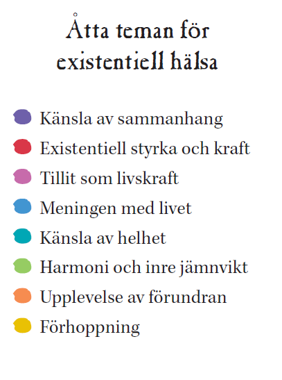 Melder, C., (2011) Vilsenhetens epidemiologi -en religionspsykologisk studie i existentiell folkhälsa.