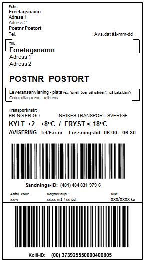 Etiketten ska minst innehålla information enligt BFs standardetikett som visas här: 1.