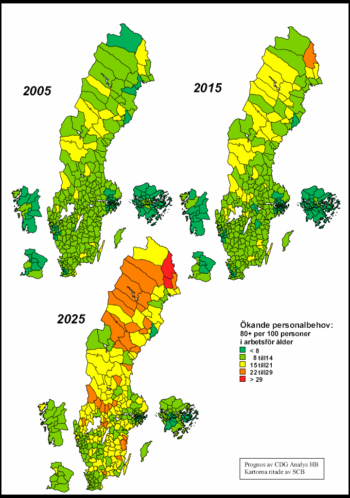 förändring Uttryckt