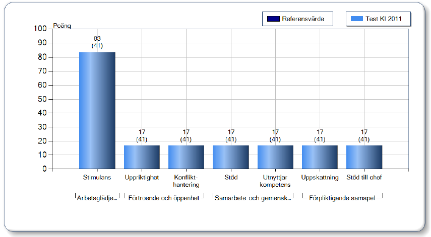 Kapitel 14 Version 2.1 Univ.