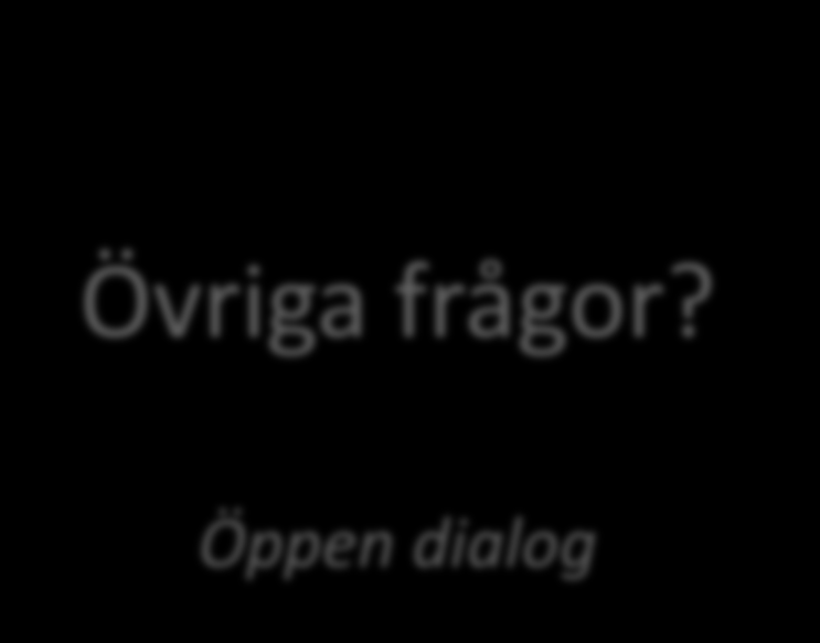 Fråga Övriga