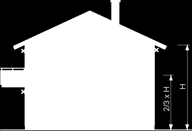 7.4.2 Matning 400 V, 3-fas med en framledning Huvudströmbrytare Inkommande kabel 2 1 4 3 6 5 Kopplingsplint X1 värmepump PE N 3L1 L3 L2 L1 7.