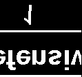 144 MILITÄR POLITISK VILJA KAPACITET Politiska rötter Ekonomiska rötter Samhälleliga rötter REGIONAL 160 27 14 12 KONTINENTAL 58 279 43 128 GLOBAL 59 38 28 46 Figur 7.