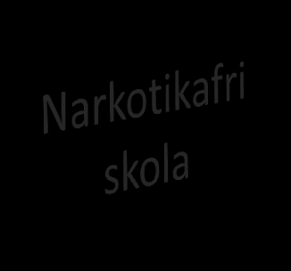 Lilla marknaden APL