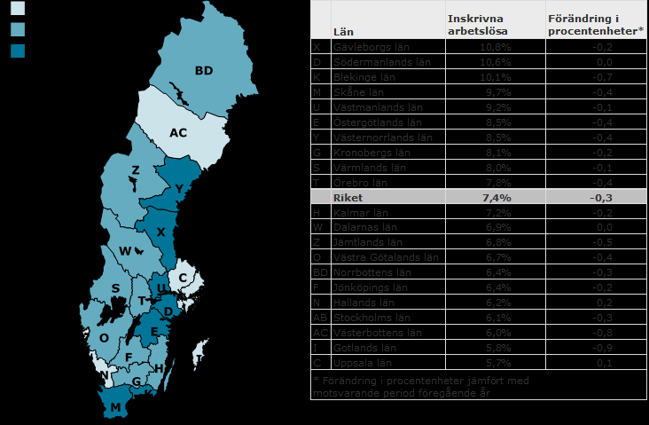 Inskrivna arbetslösa 16 64 år som andel (%) av den