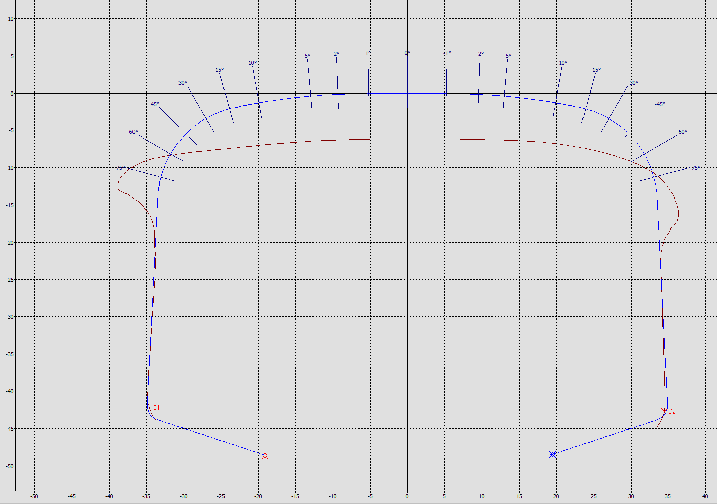 Innerstreng W1 T= W1 + (W2/2) T= 6,1