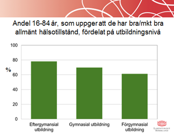 Tabell 4. Försörjningsstöd efter kommun uttryckt i kronor per person och dag år 2012. Källa: Folkhälsocentrum.
