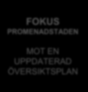 UPPDATERAD BUDGET FOKUS PROMENADSTADEN MOT EN UPPDATERAD ÖVERSIKTSPLAN UPPDATERAD INVESTERINGS STRATEGIN BOSTADS- POTENTIAL MILJÖ