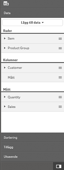 Pivotera med hjälp av egenskapspanelen I egenskapspanelen kan du lägga till mått och dimensioner till pivottabellen och även flytta dimensioner och mått till rader eller kolumner.