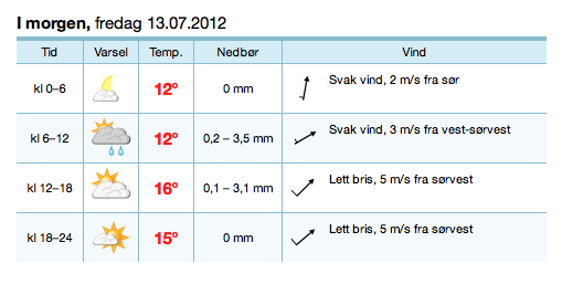 Klotterplanket!