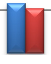 Resultat per aktie SEK 0,40 kr 0,30 kr 0,20 kr 0,10 kr Omsättning MSEK 200 150 100 50 0,00 kr 2007 2008 2009 2010 2011 Resultat per aktie 0 2007 2008* 2009 2010 2011 Omsättning *Ytterligare