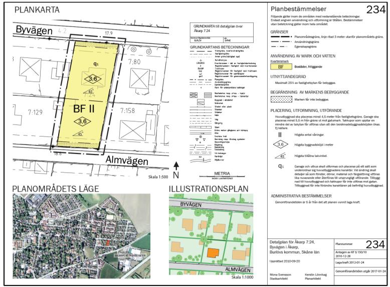 kvartersmarken ska användas Är ett juridiskt bindande dokument med rättigheter och skyldigheter Består av plankarta