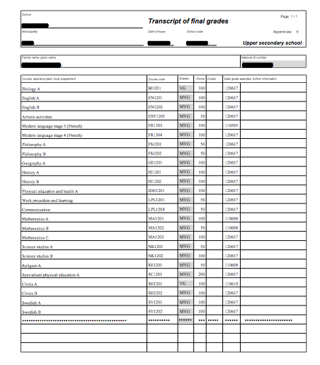 Översätt dina betyg Be ditt gymnasium att översätta dina betyg till engelska så att du kan skicka betygen till olika skolor som frågar efter dem.