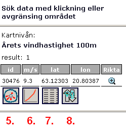 Resultaten När vald koordinatpunkt/punkter öppnat sig på kartan, visas en meny i vänstra kanten, med vars hjälp vinddata granskas närmare.