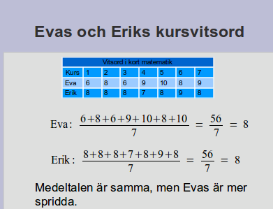 Standardavvikelse och normerade