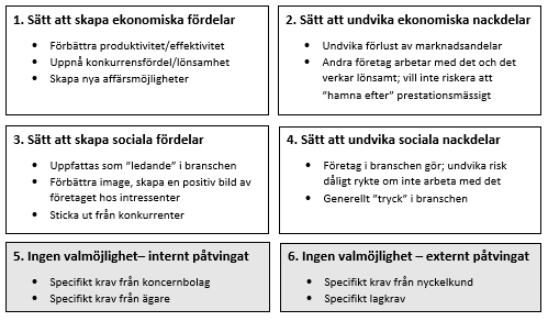 val förutsätts det dock att adoptionen ska motsvara ett specifikt krav som ställs av den interna eller externa parten.