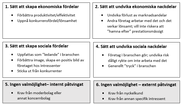 Bilaga 2 - Intervjuunderlag Studiens syfte Vi studerar hur företag inom transportbranschen arbetar med miljörelaterade hållbarhetsaspekter.