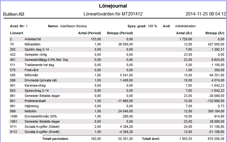 Syftet med att ta ut denna rapport är om det uppstår differens mellan årssammandrag/kontrolluppgift och skattedeklaration. På denna rapport kan du kontrollera på anställd vilka lönearter du använt.