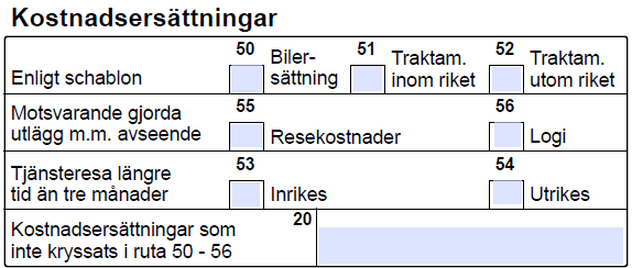 Skattepliktig bilförmån utom drivmedel ackumulatornummer: 55 Drivmedel vid bilförmån ackumulatornummer 71. Kod för förmånsbil hämtas från flik Bil i personalmodulen.