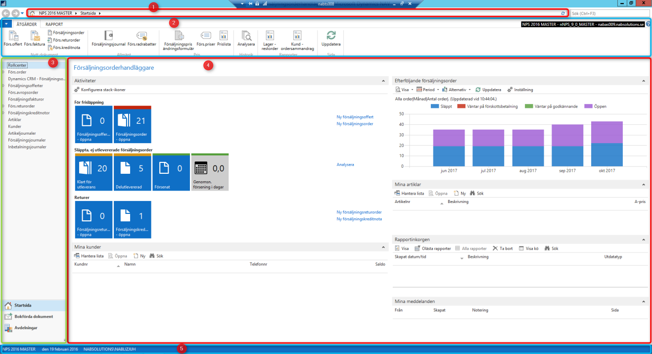 1. Gränssnittet i Microsoft Dynamics NAV Microsoft Dynamics NAV 2016 är ett gränssnitt som består av ett antal olika delar.