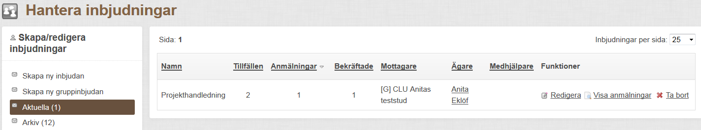 4.4.1.2 Visa anmälningar För att se vilka anmälningar du fått på din inbjudan: 1. Välj Aktuella under Skapa/redigera inbjudningar. 2.