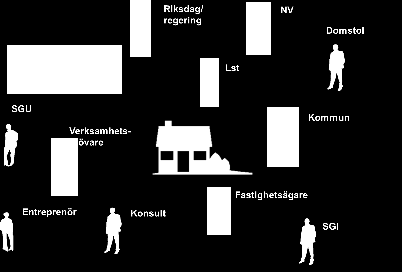 Naturvårdsverket Swedish