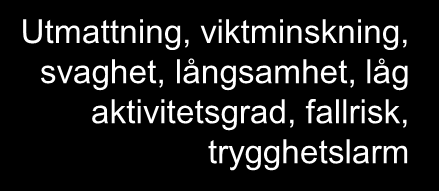 Tre målgrupper i fokus med särskilda beräkningar gruppen svårt sjuka Indikatorer; exempel MÅLGRUPPER Fördjupad kostnadsberäkning Nu-läge och Ny-läge Mer än tre inskrivningar i slutenvård under sista