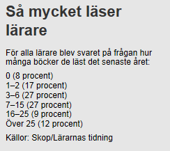 läsfrekvens och läsmängd.