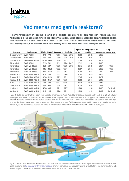 Sveige h uik föutsättig... CO2/kWhel Att läs få Alysguppe: http://tiyul.