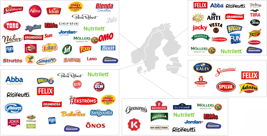 börsnoterade företag 90