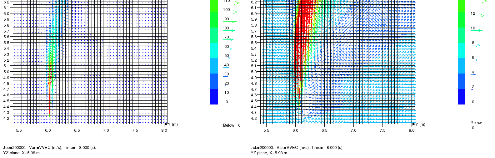 FLACS CFD Simulations of leak and explosion scenarios in a bus terminal Report Ref. No.: GexCon-13-F40876-RA-1 Rev.: 02 Date: 07.03.2013 Page 36 of 43 Figure A.