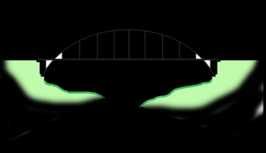Figur 4.5. Från vänster: Enkel illustration av en bågbro med överliggande båge, bågbro med mellanliggande båge, bågbro med underliggande båge. Författarnas egen bilder.