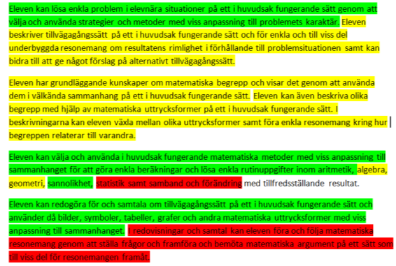 Kunskapskrav för betyget E i slutet av årskurs 6 (sid 68) Eleven kan lösa enkla problem i elevnära situationer på ett i huvudsak fungerande sätt genom att välja och använda strategier och metoder med