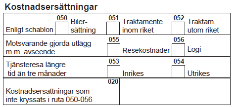 Skattepliktig bilförmån utom drivmedel ackumulatornummer: 55 Drivmedel vid bilförmån ackumulatornummer 71. Kod för förmånsbil hämtas från flik Bil i personalmodulen.