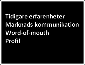 nella kvaliteten beskriver hur företaget gjorde det för kunden eller hur kunden bemöts och behandlas. Kundens uppfattning om företaget kallas för profil.