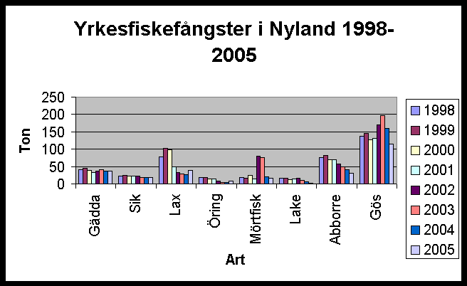 1) Först tas ärendet upp i REMISSDEBATT riksdagsledamöterna kan uttala sig i ärendet, snarast för att ge vägkost åt utskottet. Inga beslut om lagförslagets innehåll görs i detta skede.