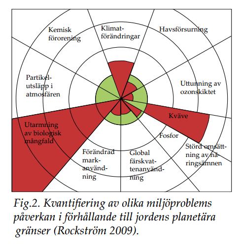 Globalt är artutarmning problematisk! För Svensk skog är artutarmning ett måttligt problem. Utarmning ger en för värdeladdad bild av svenska problemet.