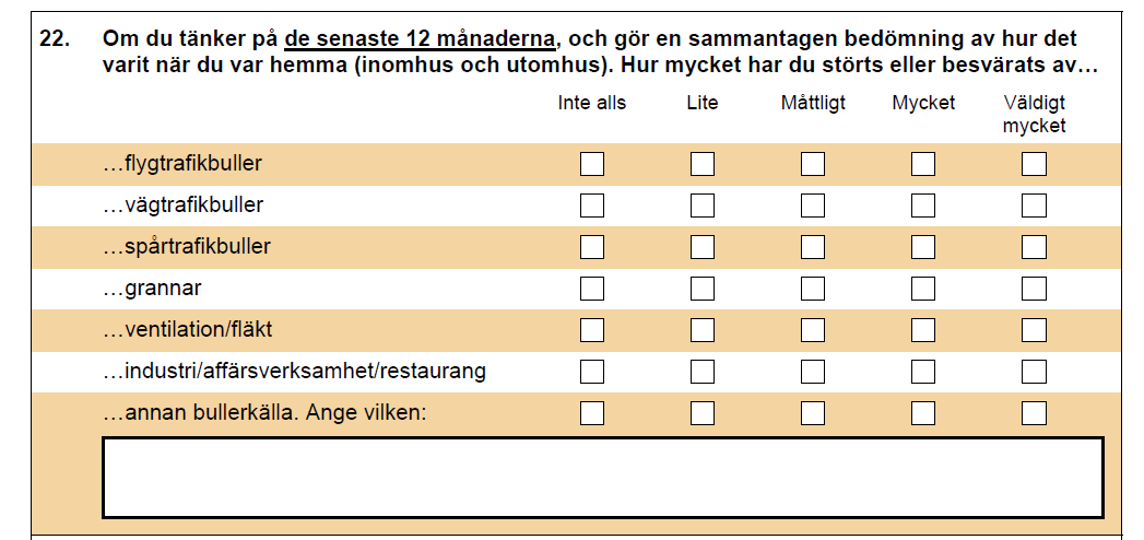 Noise annoyance questionnaire ISO. (2003). Acoustics-Assessment of noise annoyance by means of social and socioacoustic surveys. ISO/TS 15666:2003(E). Geneva, Switzerland: ISO.