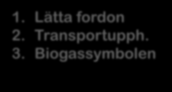 Ställningstagande 1. Lätta fordon 50% 2. Kollektivtrafik biogas regiontrafik 3. Biogassymbolen Region 1. Lätta fordon 50% 2. Skolskjutsupph.