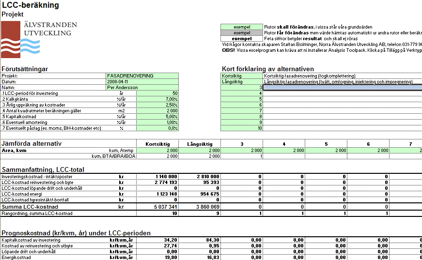 Indata (1) -