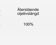 86 Instrument och reglage Se upp Om motorns kylvätsketemperatur är för hög stannar du bilen och stänger av motorn. Fara för motorn. Kontrollera kylvätskenivån.